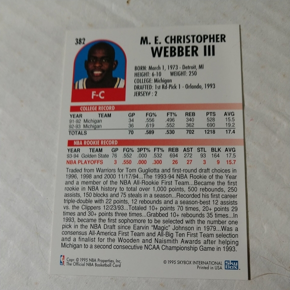 3/$15.  Chris Webber #382 1994 Nba Hoops Card Near Mint - Picture 3 of 12